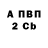 Бутират 1.4BDO DRACS BK